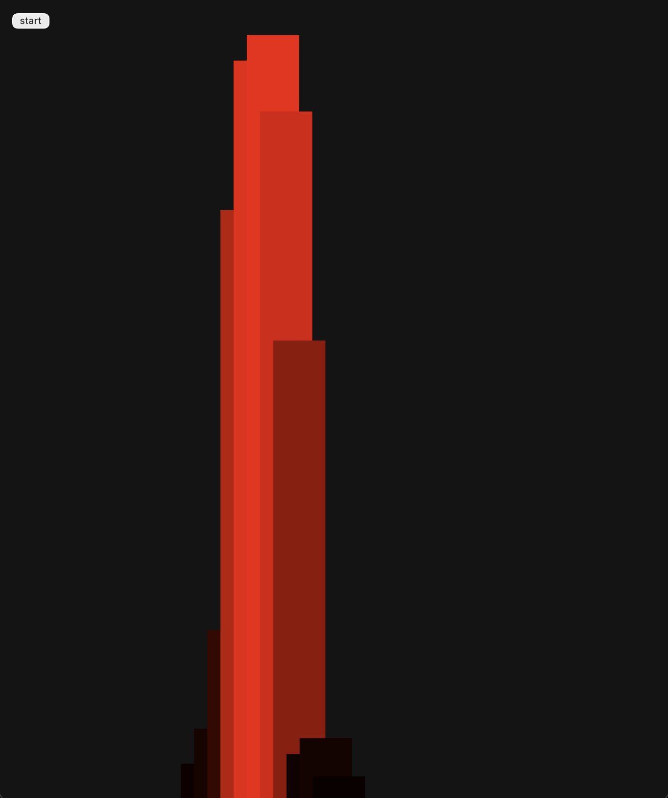 I changed the visualizer code that steve made and amde it red and react less. 